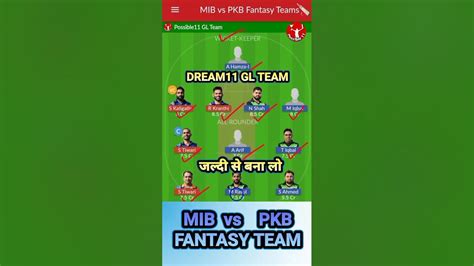 Mib Vs Pkb Dream11 Team Prediction Today Mib Vs Pkb Dream11