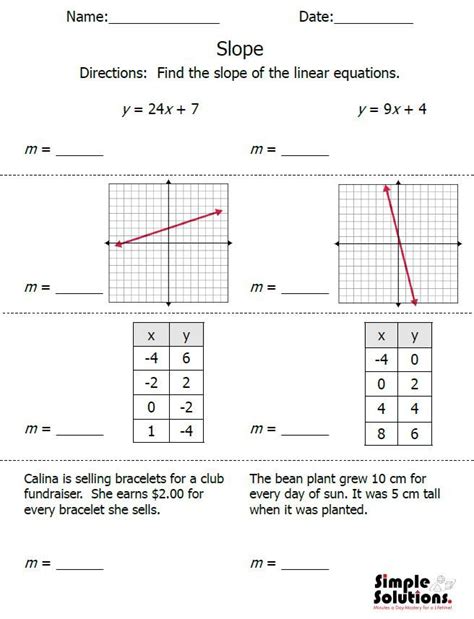 Slope Th Grade Math Worksheets