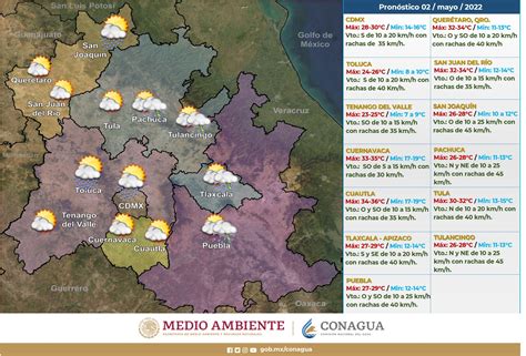 CONAGUA Clima on Twitter Hoy para el ValleDeMéxico y la Megalópolis