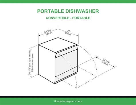 10 Dishwasher Dimensions (Buying Guide)