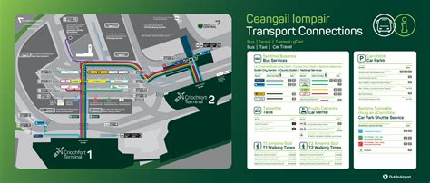 Dublin Airports First Timer Guide How To Navigate Like A Pro