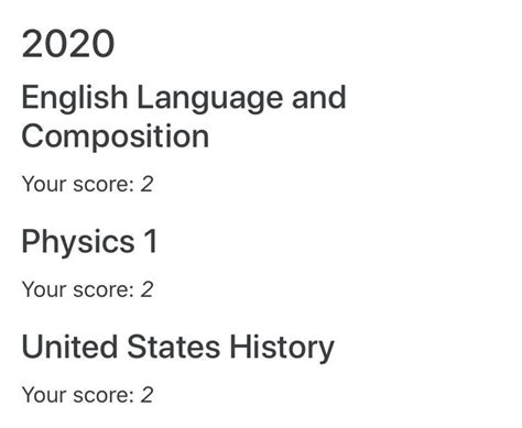 Lol Fuck Me R APStudents