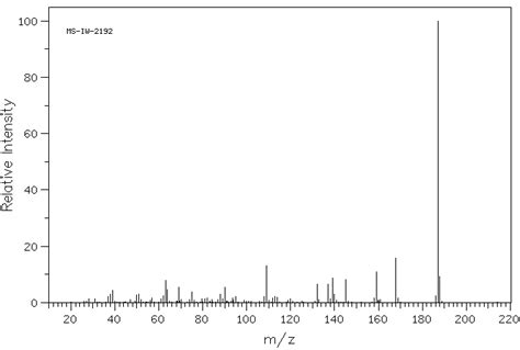 Trifluoromethyl Phenyl Isocyanate H Nmr Spectrum