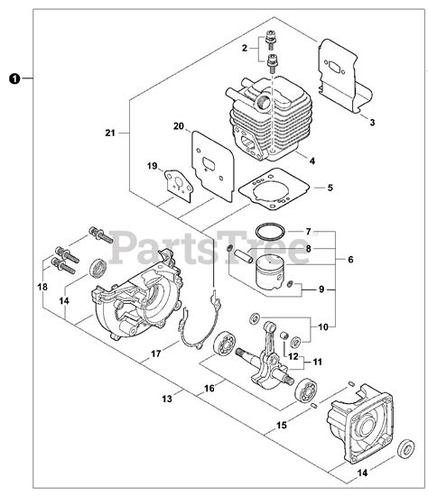 echo srm  echo string trimmer sn