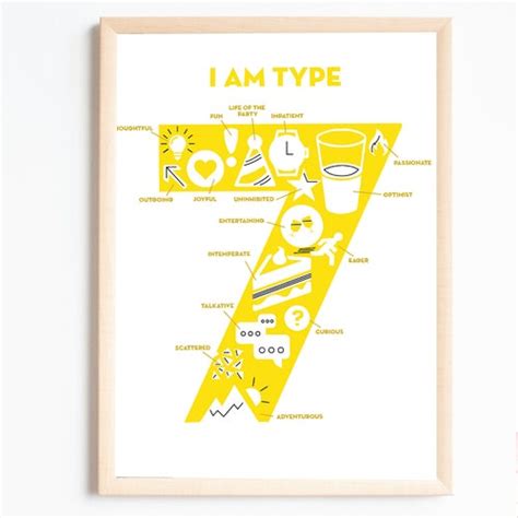 Enneagram Eight Print I Am Type 8 Just My Etsy