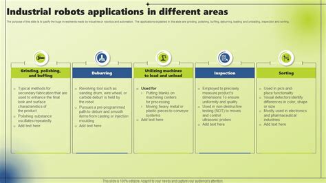 Applications Of Industrial Robotic Systems Industrial Robots ...