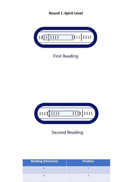 Spirit Level | PDF