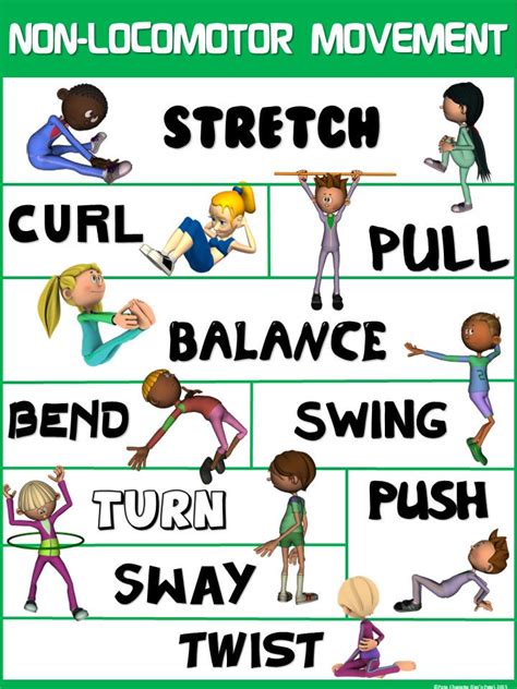 Exploring Non Locomotor Movements A Comprehensive Guide To Teaching Non Locomotor Skills In Pe