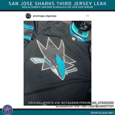 San Jose Sharks Third Jersey Leak : r/hockey