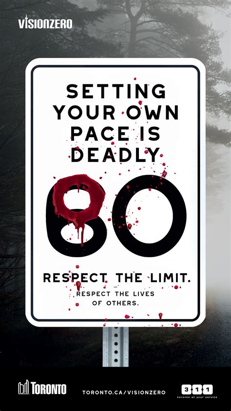 The Dangers of Speeding – City of Toronto