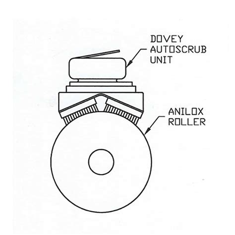 Autoscrub Anilox Roll Cleaner Dovey Corporation