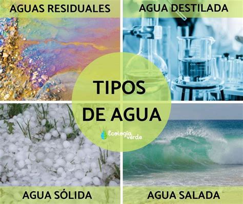 Aguas Residuales Qu Son Y C Mo Se Clasifican Gu A Completa