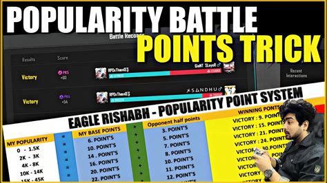 KITNAI POPULARITY PAR KITNE POINT MILTE HAIN POPULARITY BATTLE POINTS