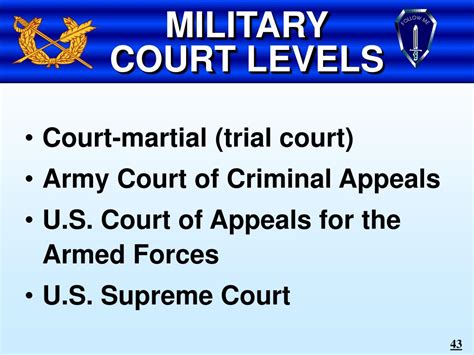 Ppt Military Justice Powerpoint Presentation Free Download Id161397