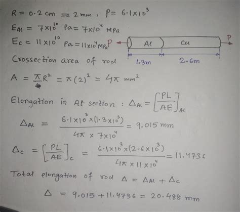 Solved Determine The Elongation Of The Rod In The Figure Below If It Is Course Hero