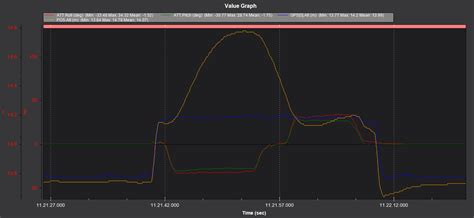 GPS altitude depends on drone tilt - Copter 4.2 - ArduPilot Discourse