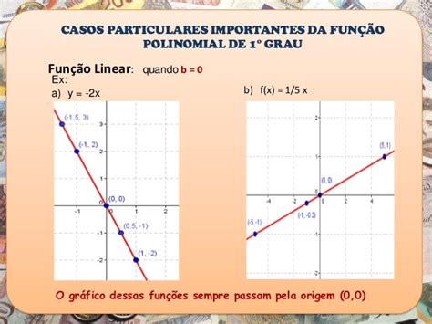 Função Polinomial Do 1o Grau Exemplos Novo Exemplo