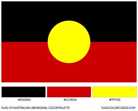 Australian-Aboriginal flag color codes