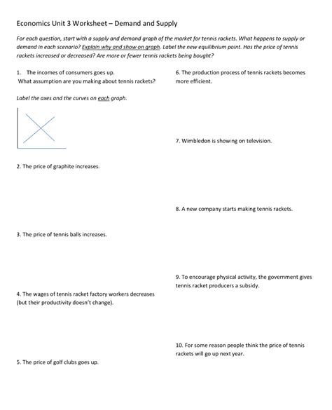 Solved Economics Unit 3 Worksheet Demand And Supply For