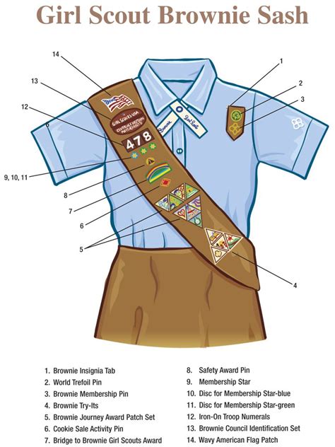 Girl Scout Costume Girl Scout Vest Girl Scout Patches Girl Scouts