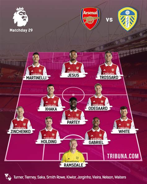 OFFICIAL: Arsenal Starting XI vs Leeds United - Football | Tribuna.com