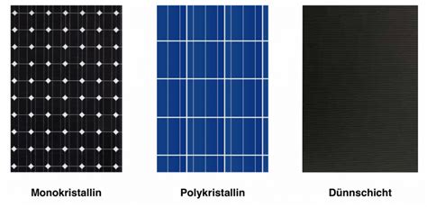 Solaranlage Kosten Was Kostet Eine Pv Anlage In 2022