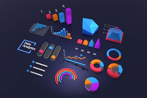AI-Powered Customer Journey Mapping