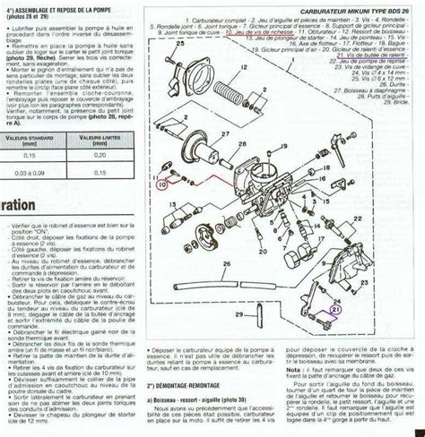 Sch Ma Lectrique Yamaha Virago Toutes Les Informations N Cessaires