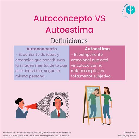 Autoconcepto Visión Psicológica Y Su Influencia En El Marketing