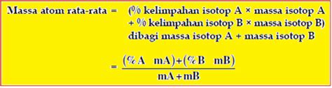 Konfigurasi Elektron Dan Massa Atom Relatif Biology Page