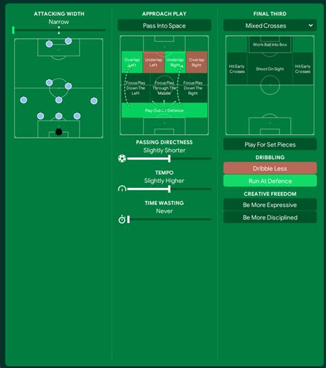 Inzaghi S Insane Tactic Wins The Quadruple Fm Scout