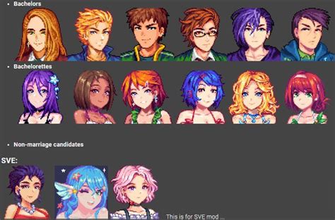 anime portraits for sdv | Stardew valley, Pixel art, Animal crossing