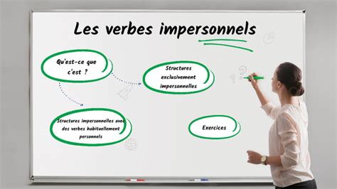 Les Verbes Impersonnels By Marta Giotto On Prezi