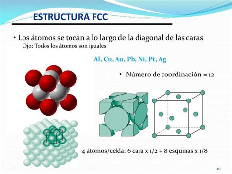 Ppt Clase Ciencia De Los Materiales Powerpoint Presentation Id