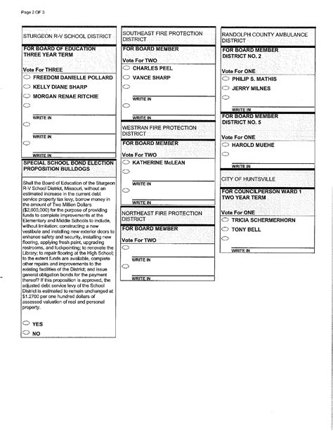 Ballot Issues And Sample Ballots — Randolph County Missouri Clerk