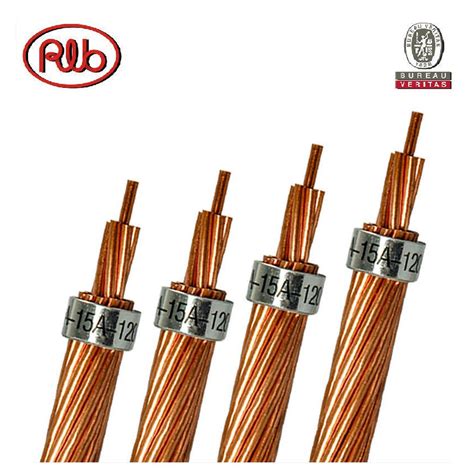 Tube Weld Cladding Iacs Awg Copper Clad Steel Strand Wire