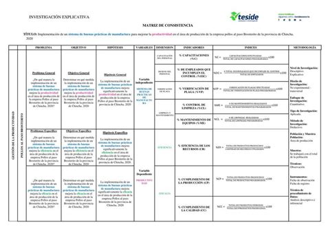 Plantilla De Matriz De Consistencia Investigacion Ramos Castrej N