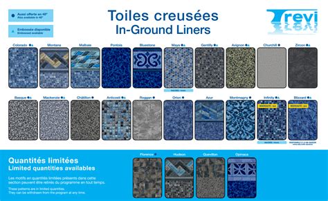 Toiles De Remplacement Pour Piscine Creus E D Couvrez La S Lection De