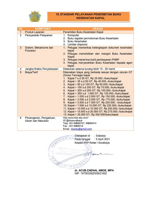 Spp Penerbitan Buku Kesehatan Kapal Bbkk Surabaya