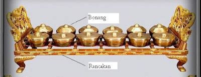 BONANG BARUNG - Gamelan Instruments |Traditional Indonesian Musical ...