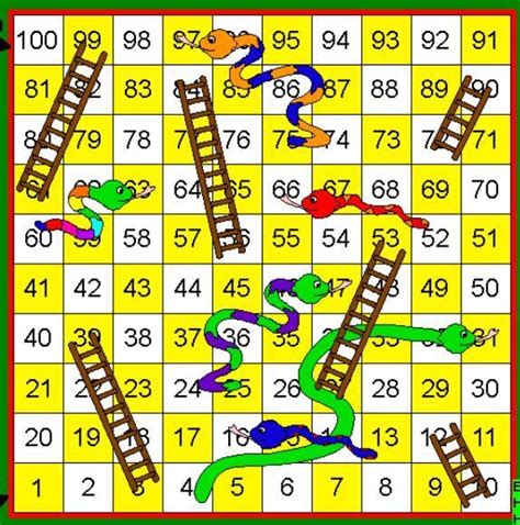 Snakes And Ladders Templates Technology Integration Snakes