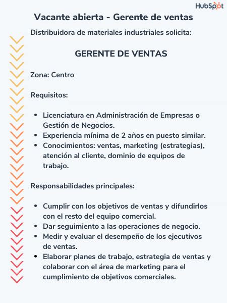 Gerente De Ventas Conoce Qué Es Y Cuáles Son Sus Funciones Esenciales