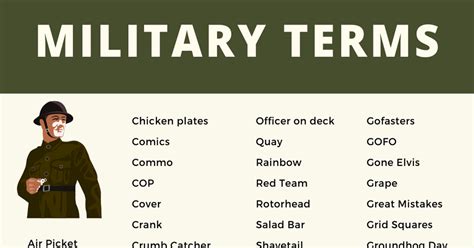 100+ Military Terms You Should Know in English • 7ESL