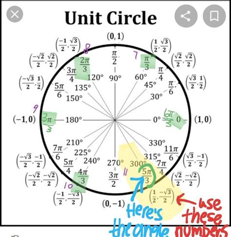 Unit Circle Reference Angle Formula, Quadrants Examples, 49% OFF