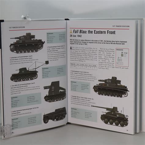 Wehrmacht Panzer Divisions. 1939-45. - Frost Books and Artifacts Limited