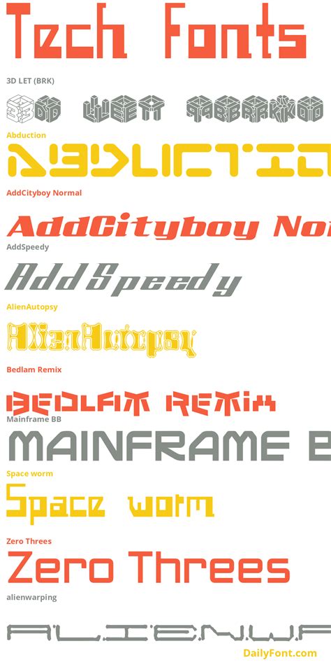 20 Tech Fonts at DailyFont.com | Tech, Fonts, Font inspiration