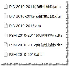 PSM DID双重差分法stata操作实例数据 do文件稳健性检验 经管文库原现金交易版 经管之家 原人大经济论坛