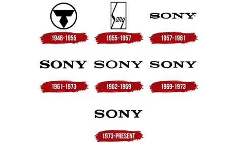 The Sony Logo History, Colors, Font, and Meaning