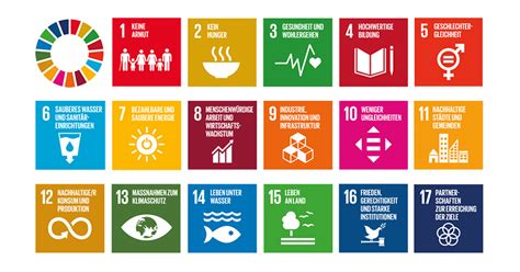 Nachhaltigkeitsziele SDGs Freiburger Bürgerstiftung