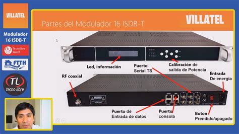 MODULADOR 16 ISDB T YouTube